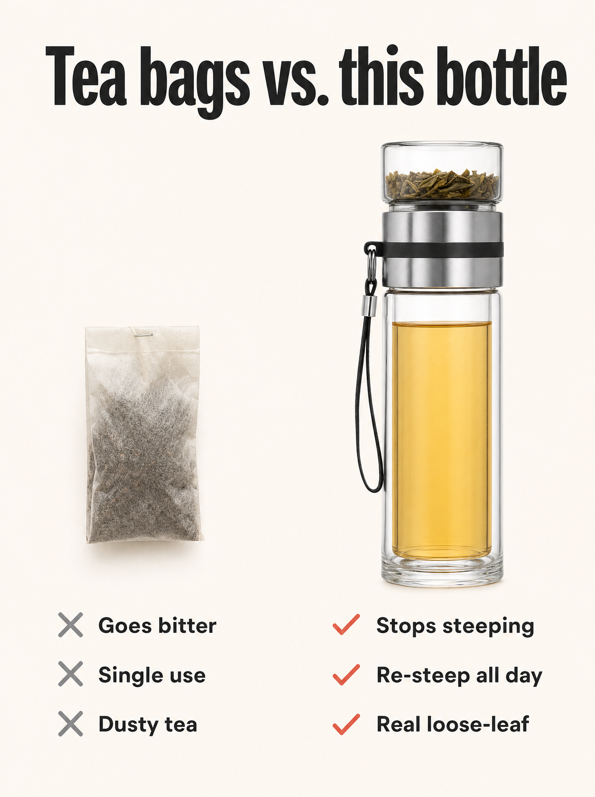 Tea bags compared with the separator bottle
